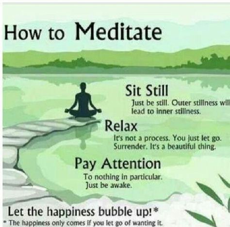 SCIENCE OF MEDITATION